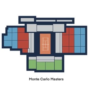 Monte Carlo Masters - Session 7 <br>  Semi-Finals