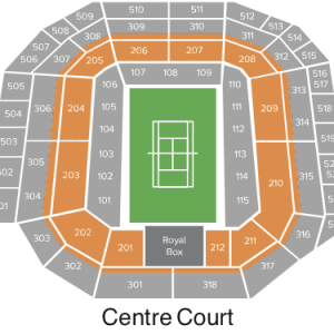 Wimbledon - Day 6 <br> Men's & Women's 3rd Round